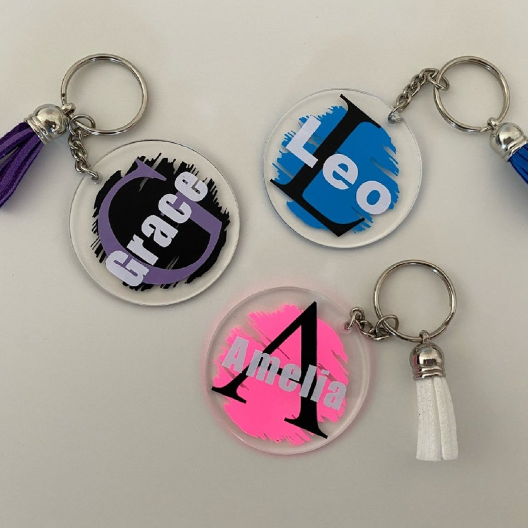Keyrings